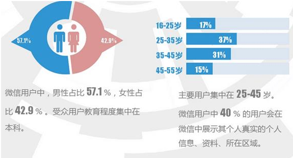 東莞網(wǎng)站建設(shè),網(wǎng)站設(shè)計(jì)制作,SEO優(yōu)化推廣,東莞做網(wǎng)站